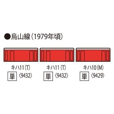キハ11首都圏色 国鉄ディーゼルカー キハ11形(首都圏色)(M)｜製品情報｜製品検索