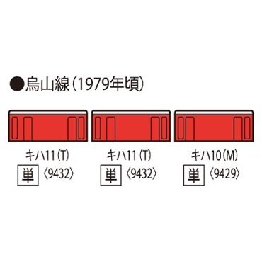 トミックス Nゲージ 国鉄ディーゼルカー キハ11形(首都圏色)(M) 鉄道模型 9431