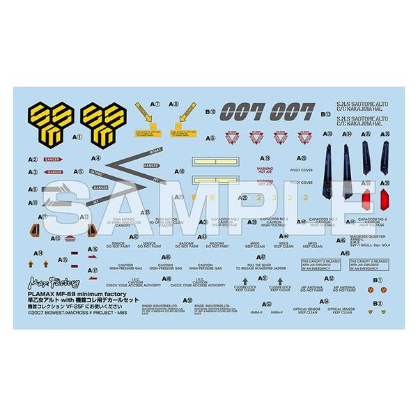 マホメット様　確認用スケールモデルキットセット 線路標識セット（A） 4種12ヶ入り ：エコーモデル 未塗装キット