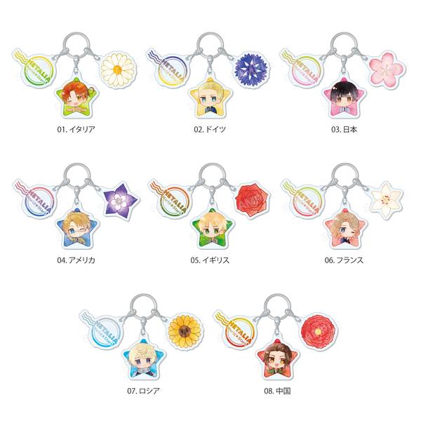 ヘタリア World☆Stars キャラでるアート 3連チャーム /08 中国