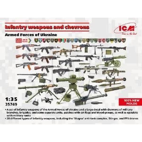 ICM 1/35 ウクライナ軍 歩兵ウェポン & 階級章 模型用グッズ 35749