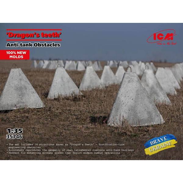 ICM 1/35 対戦車障害物 『Dragon's teeth』 模型用グッズ 35746