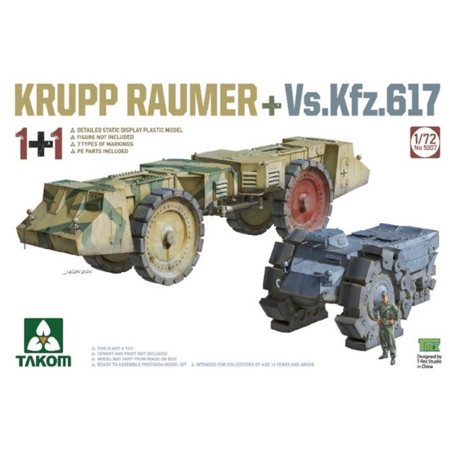 タコム 1/72 クルップ・ロイマー + Vs.Kfz.617 スケールモデル TKO5007