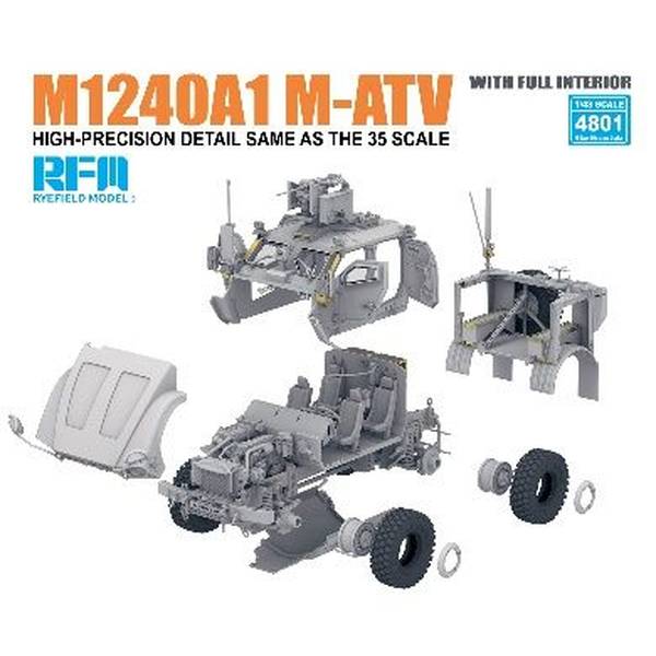 ライフィールドモデル 1/48 M1240A1 M-ATV MRAP w/フルインテリア