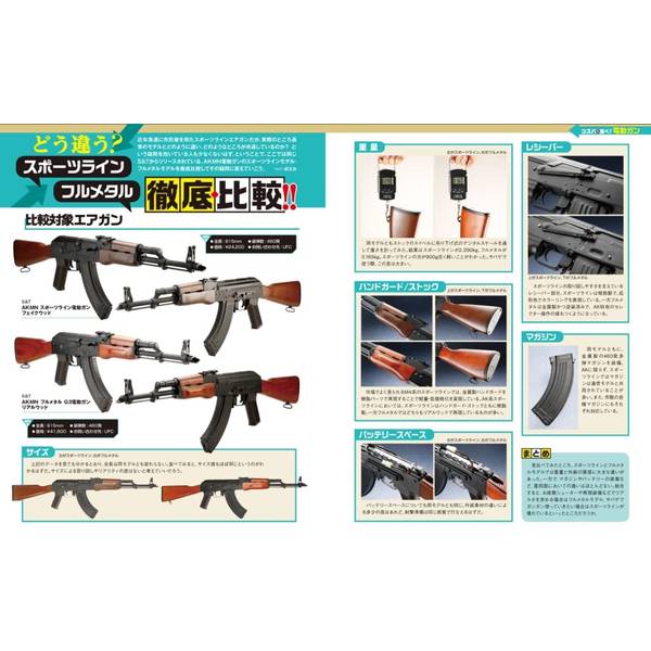 月刊アームズマガジン2023年7月号