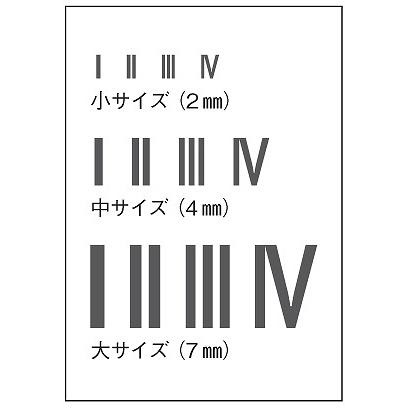 送料無料 ホビージャパン Hjモデラーズデカール ナンバリング01 ローマ数字フォント ライトグレー Hjm001d2 同梱種別a ポストホビーwebshop