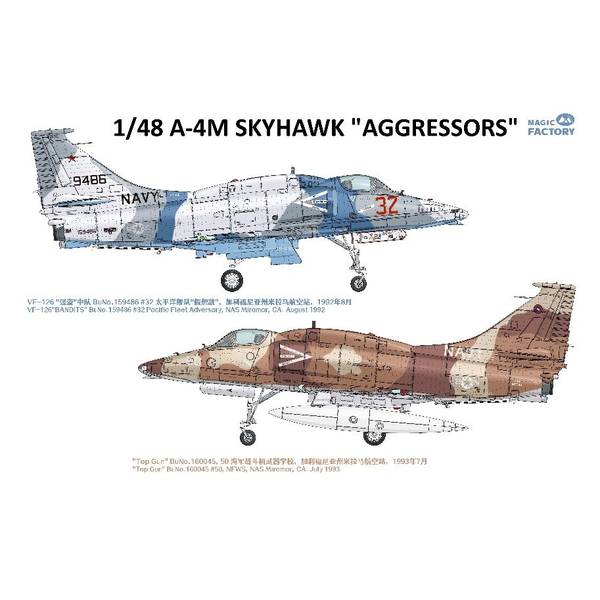 タミヤ 1/48 F-16C/N “アグレッサー/アドバーサリー” スケール