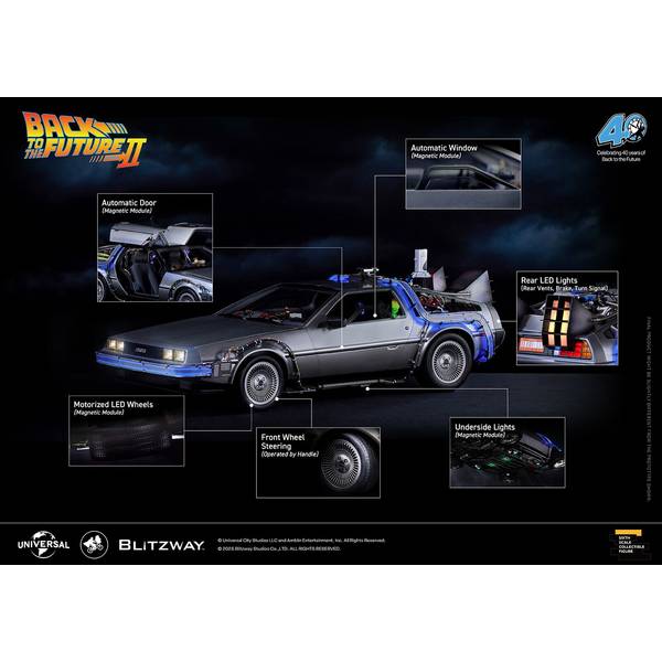 バック・トゥ・ザ・フューチャー ReAction リ・アクション 特典 セット BACK TO THE FUTURE バックトゥザフューチャー (劇場公開 40周年