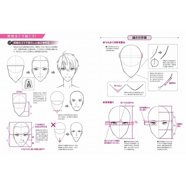 送料無料》男女の顔の描き分け 角度別・年齢別・表情別のキャラ