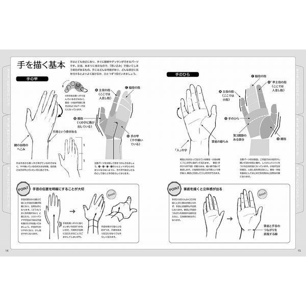 手のしぐさイラストポーズ集 手と上半身の動きがよくわかる 書籍