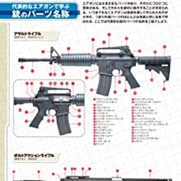 エアガン完全読本2023