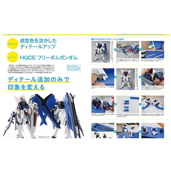 セイラマスオの気まぐれガンプラ製作記