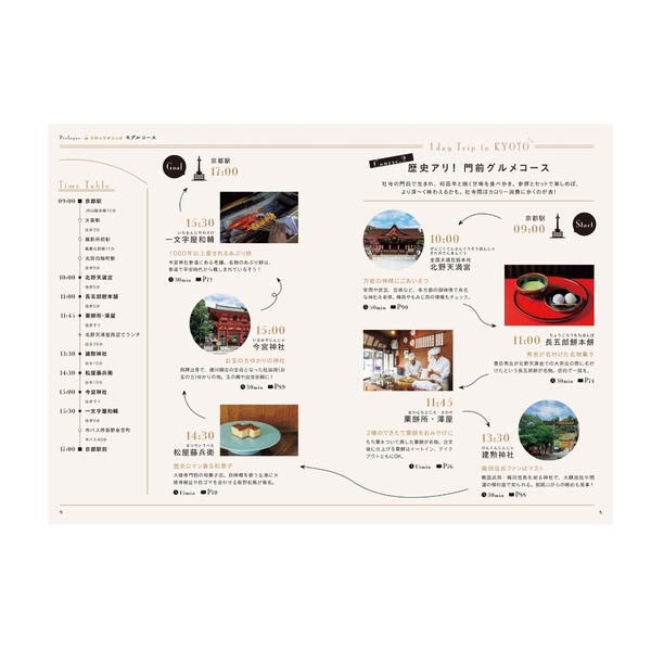 京都の甘味さんぽ 食べ歩き＆お取り寄せガイド