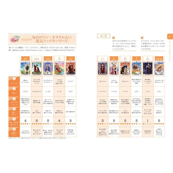 心が弱ったときこそ　絶対に傷つけない　怖くないタロット占い