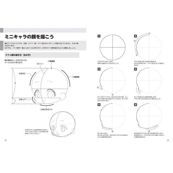 ミニキャラクターの描き分け　アクション・ポーズ編