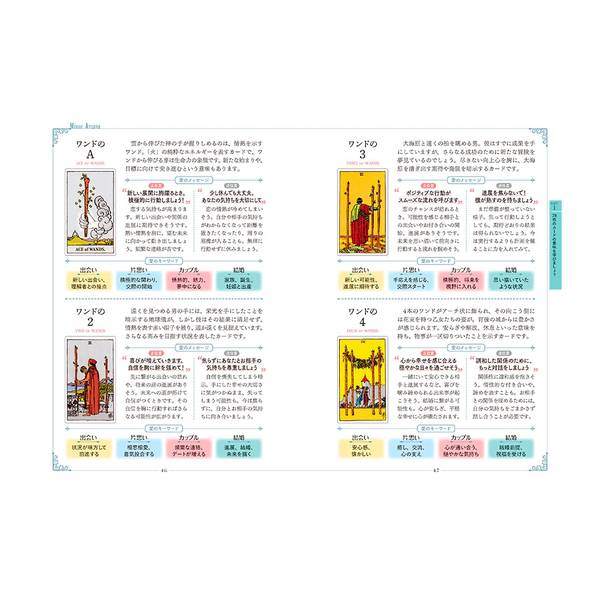 恋愛タロット入門 相手の本音がわかる細密リーディング