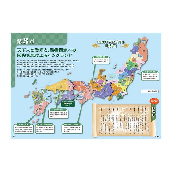 並べてわかる戦国時代 日本史・世界史 並列年表