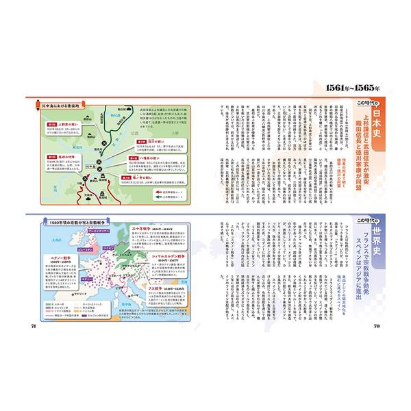 並べてわかる戦国時代 日本史・世界史 並列年表