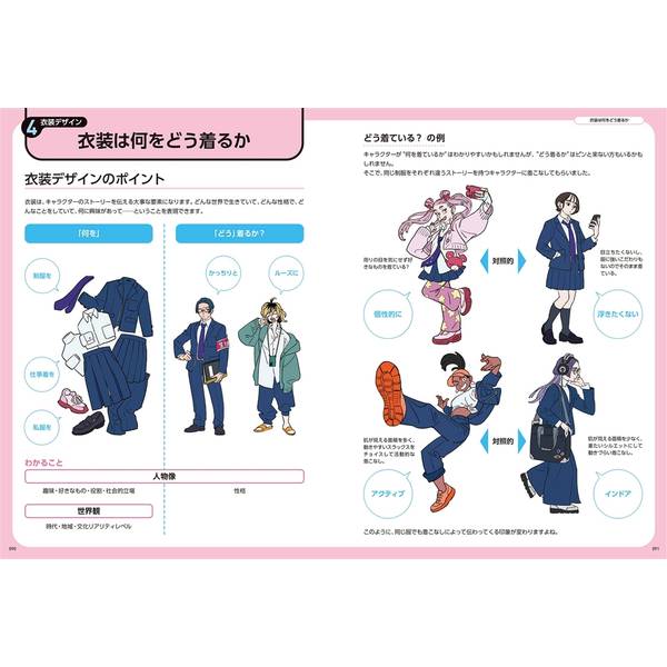 ストーリーを伝えるためのキャラクターデザイン　キャラデザ初心者からプロまで使えるテクニック