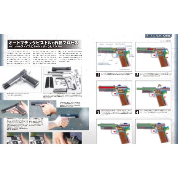 素晴らしきハンドガンの世界 トイガン＆実銃で見るメカニズムと使い方