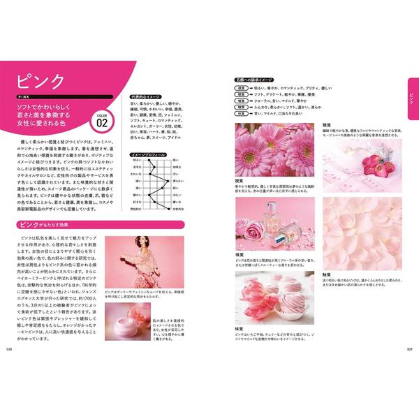 色彩心理 配色アイデアブック