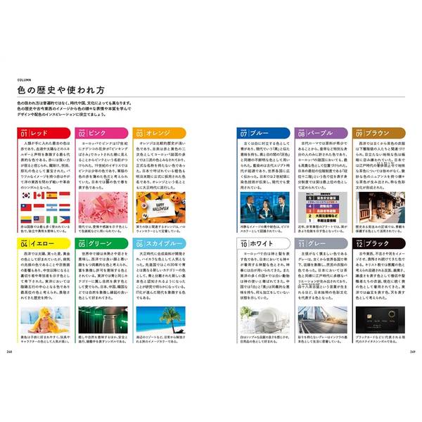 色彩心理 配色アイデアブック