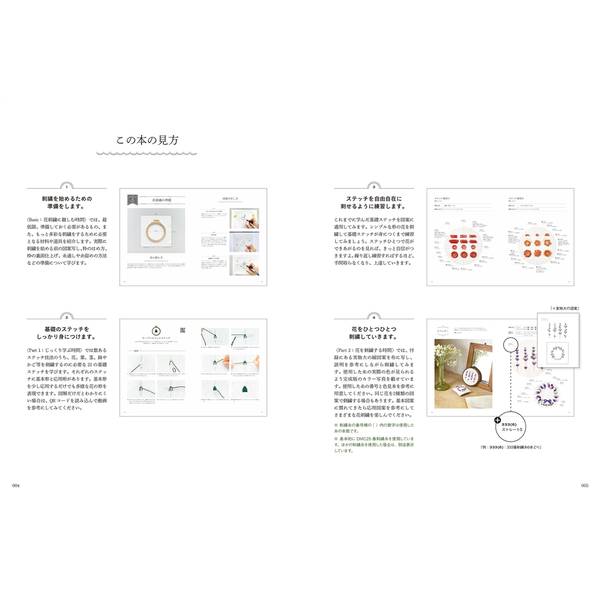 ステッチひとつで花開く　はじめての刺繍レッスン