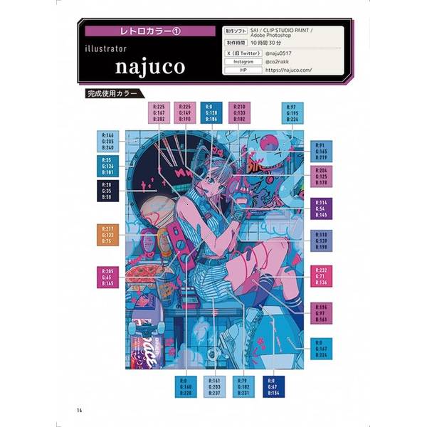 人気絵師に学ぶ 色とキャラクター　センスを磨くためのイラストテクニック集