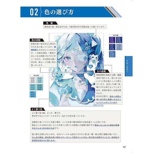 人気絵師に学ぶ 色とキャラクター　センスを磨くためのイラストテクニック集
