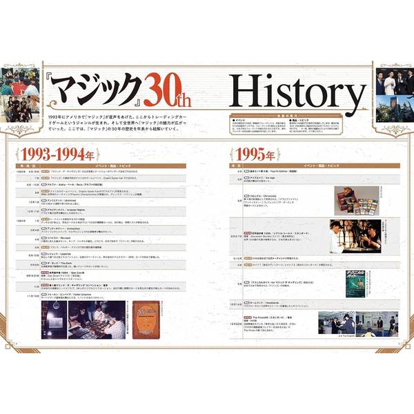 マジック：ザ・ギャザリング 30th Anniversary Book