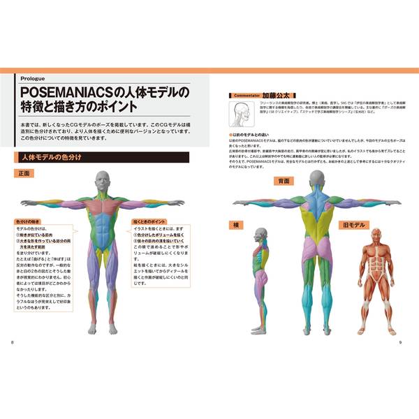 POSEMANIACSモデル 人体デッサン上達のためのポーズ集