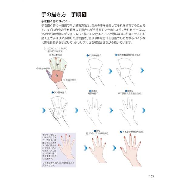 女の子の表情の描き方　しぐさ・ポーズ・感情表現編