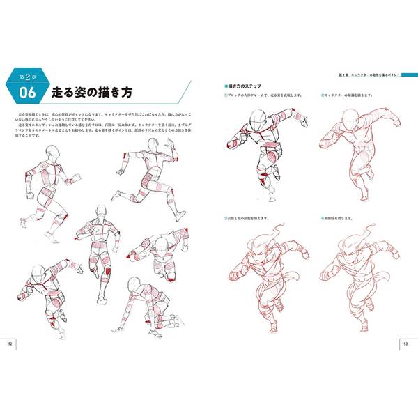 キャラクターの描き方マスターガイド　人体デッサンからキャラクターデザインまで