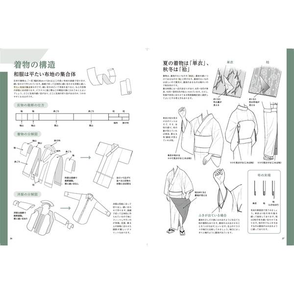 構造と動きがよくわかる 着物の描き方大全 着物の基礎知識から多彩なポーズ描写まで