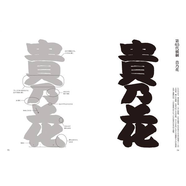 三十代木村庄之助の相撲字練習帳