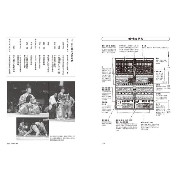 三十代木村庄之助の相撲字練習帳
