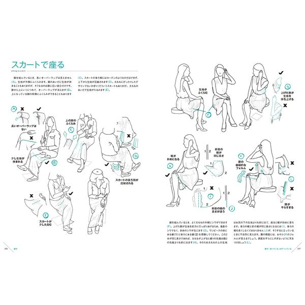 衣服の描き方マスターガイド 服を着たキャラクターを描くための実践アドバイス