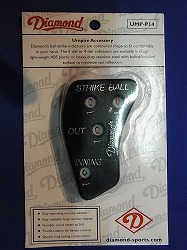 インジケーターPI4