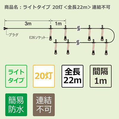 T8749(h2220) 提灯コード 20灯式 | ※簡易防水型 国産品 提灯用ソケット