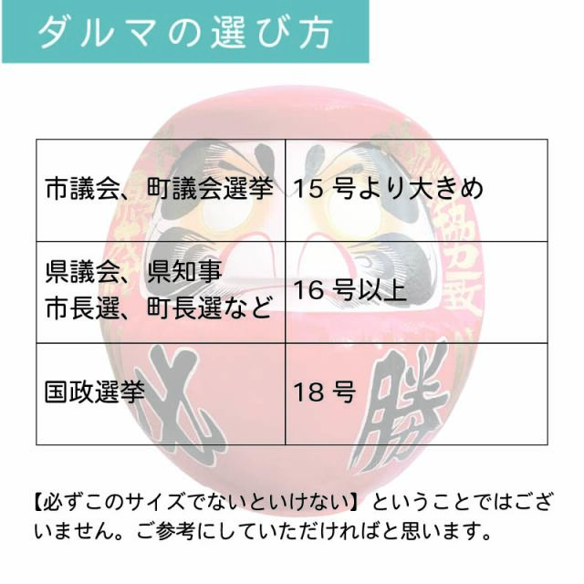 D18 必勝ダルマ 18号 高さ58cm【選挙】【名入れ込】 だるま