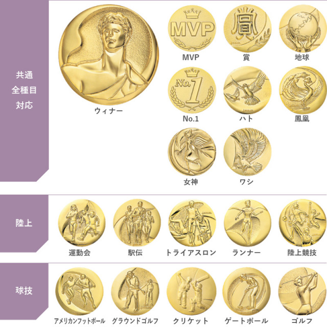 メダル マイティメダル (金/銀/銅) スタンドケース入り | 表彰グッズ