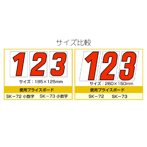 SK-72・SK-73用数字（小文字） 「0～9」セット