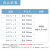 表彰グッズ