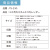 カレンダー,2027年,令和9年,卓上,壁掛け
