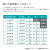 対象商品購入者限定,Tシャツ,特価