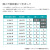 対象商品購入者限定,Tシャツ,特価