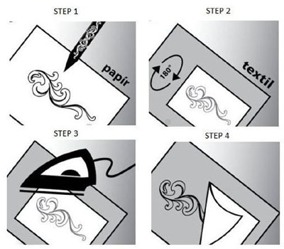 KOH-I-NOOR コヒノール サーモトランスファーペンシル