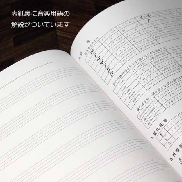 ピアノ楽譜 音楽ノート ピアノ楽譜】Workin' Hard / 藤井風（弾き語り / 上級）