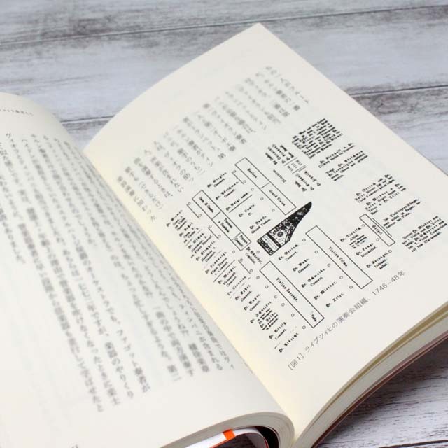オケ奏者なら知っておきたいクラシックの常識 951904 ☆ 音楽雑貨