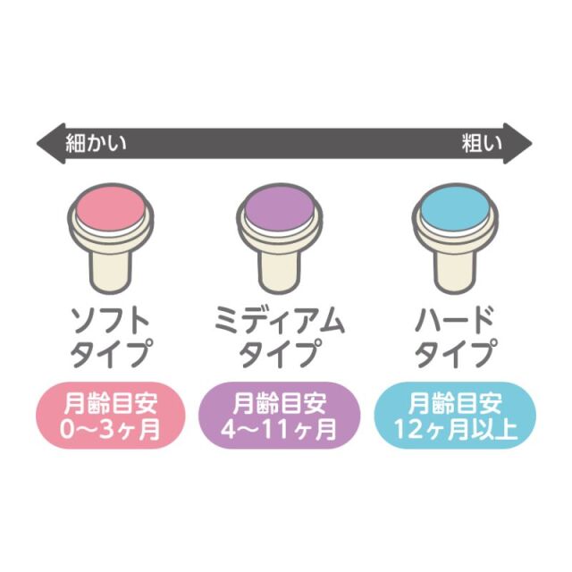 コスメセット　つけま　ヘアゴム　つめやすり コスメセット つけま ヘアゴム つめやすり